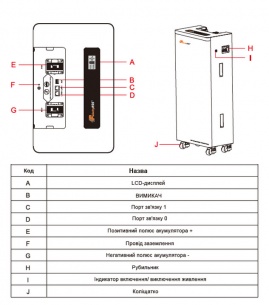 FelicityESS 48V (51,2V) 300Ah LUX-Y-48300LG01 (LiFePo4, BMS, Wi-Fi) 2