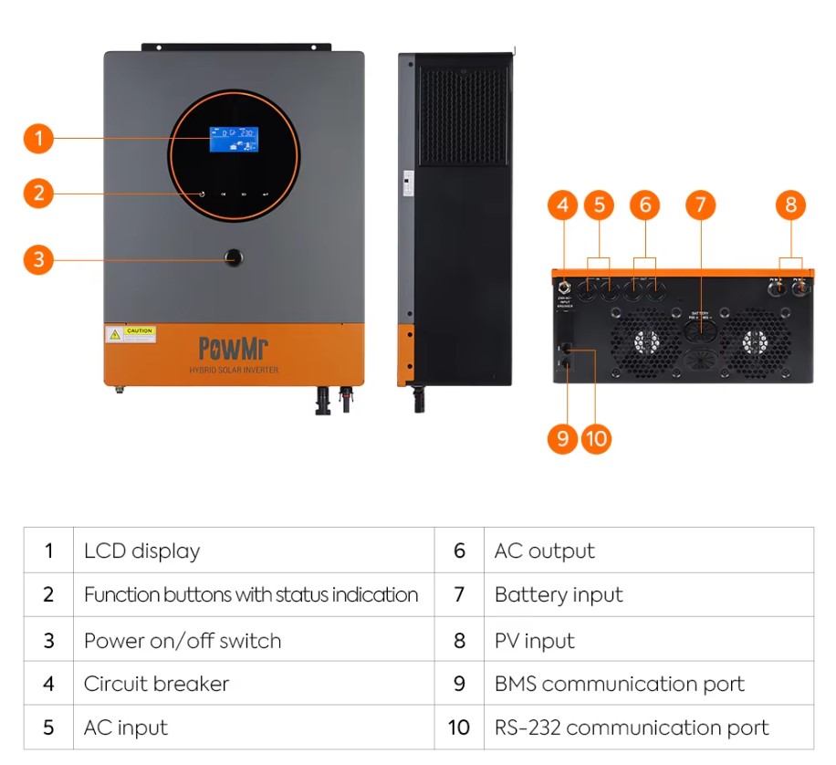 PowMr 6200W 48V POW-HVM6.2K-PRO (Max CH 120A, AC 100) 6