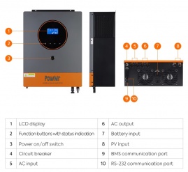 PowMr 6200W 48V POW-HVM6.2K-PRO (Max CH 120A, AC 100) 6