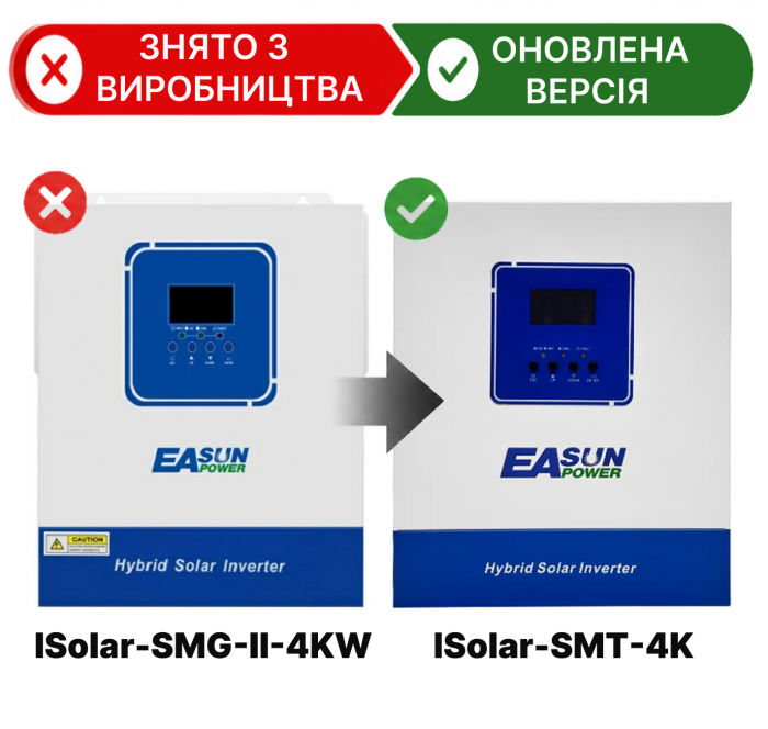 EASUN 4kW 24V ISolar-SMG-II-4KW-24V (4200VA/4000W, Max CH 100A, AC 80) Wi-Fi 1