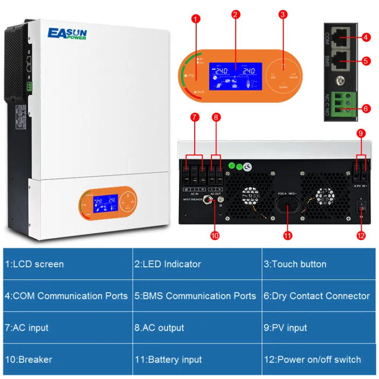 Изображение EASUN 3.2kW 24V ISolar-SMR-II-3.2KW (3200VA/3200W, Max CH 100A, AC 80) Wi-Fi - оригинальный размер 2