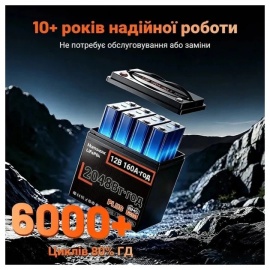 Изображение Humsienk 12V 160Ah Plus HS12V160AH150PLUS (LiFePo4, BMS 150A, Low-temp) - оригинальный размер 4