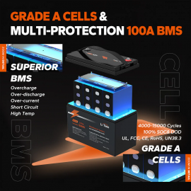 Изображение LiTime 12V 100Ah (LiFePo4, BMS 100A) - оригинальный размер 6