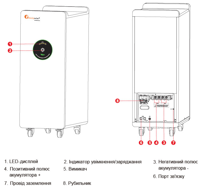 Felicity Solar 48V (51.2V) 300Ah LPBF48300 (LiFePo4, BMS) 2