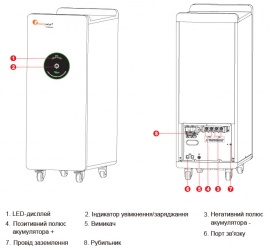 Felicity Solar 48V (51.2V) 300Ah LPBF48300 (LiFePo4, BMS) 2
