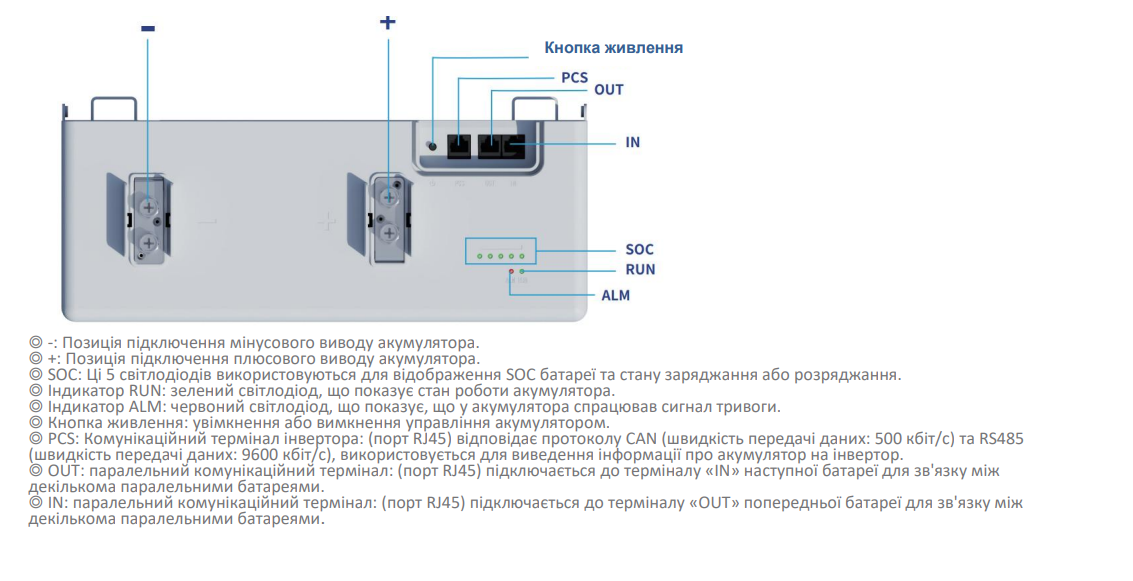 Изображение Deye 48V (51.2V) 314Ah SE-F16-C (LiFePo4, BMS, Bluetooth) - оригинальный размер 5