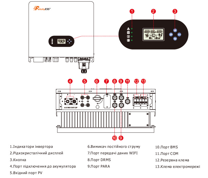 FelicityESS T-REX-5KLP1G01 (5kW, 48V, 1Ph, 2-MPPT) Wi-Fi 2