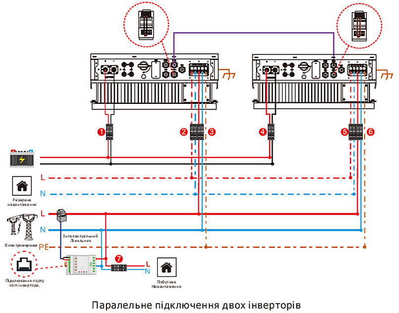 FelicityESS T-REX-5KLP1G01 (5kW, 48V, 1Ph, 2-MPPT) Wi-Fi 3