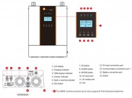 Изображение Felicity Solar 3kW 24V IVEM3024 (3000VA/3000W, Max CH 100A, AC 100) - оригинальный размер 2