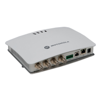 Зчитувач RFID Motorola FX7400