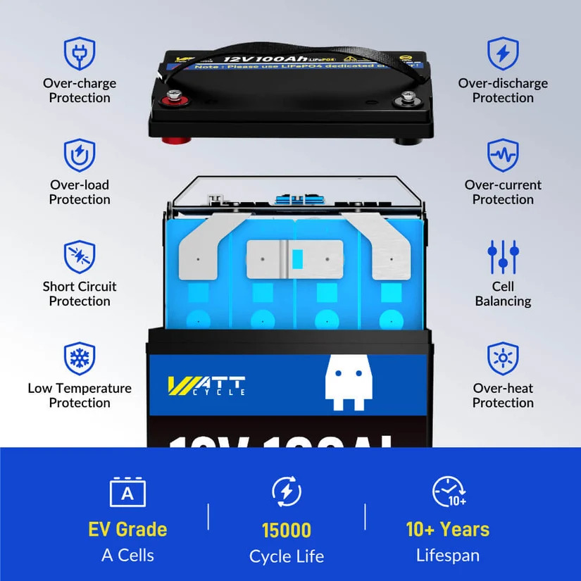 Изображение WattCycle 12V 100Ah WT12V100AH100 (LiFePo4, BMS, Low-temp) - оригинальный размер 4
