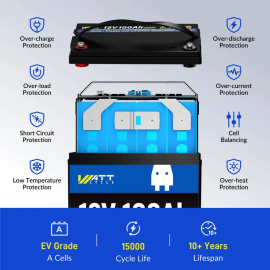 Изображение WattCycle 12V 100Ah WT12V100AH100 (LiFePo4, BMS, Low-temp) - оригинальный размер 4