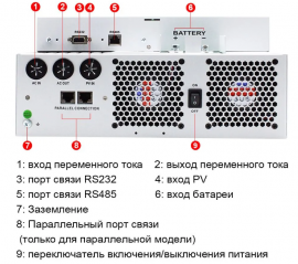 Изображение EASUN 6.2kW 48V ISolar-SMG-II-6.2KP-48V (6200VA/6200W, Max CH 120A, AC 80) Wi-Fi - оригинальный размер 2