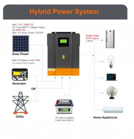 PowMr 1600W 12V POW-HVM2H-12V-N (2000VA/1600W, Max CH 80A, AC 60) 10