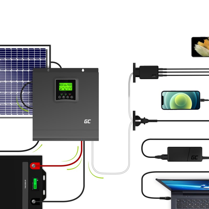 Изображение Green Cell 2000 IN INVSOL03 (2000W 24V) - оригинальный размер 4