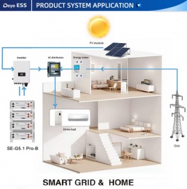 Изображение Deye 48V (51.2V) 100Аh SE-G5.1 PRO-B (LiFePo4, BMS) - оригинальный размер 3