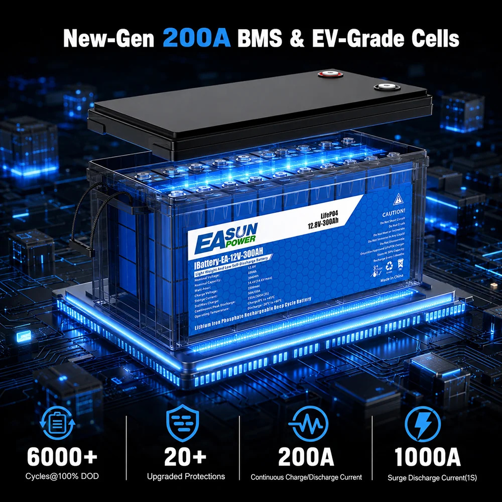 Изображение EASUN 12V 300Ah IBattery-EA-12V-300AH (LiFePo4, BMS) - оригинальный размер 3
