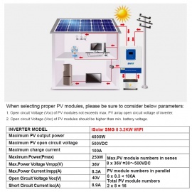 Изображение EASUN 3.2kW 24V ISolar-SMG-II-3.2KW-24V (3200VA/3200W, Max CH 100A, AC 60) Wi-Fi - оригинальный размер 4