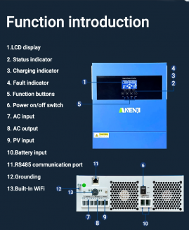 Изображение Anenji 4200W 24V ANJ-4000W-24V (4200VA/4200W, Max CH 100A, AC 80) Wi-Fi - оригинальный размер 4