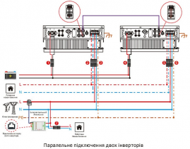 Изображение FelicityESS T-REX-6KLP1G01 (6kW, 48V, 1Ph, 2-MPPT) Wi-Fi - оригинальный размер 4