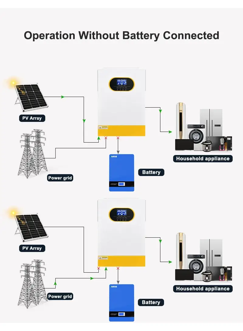 Изображение Anenji 6200W 48V EM6200-48L  (6200VA/6200W, Max СH 120A, AC 80) Wi-Fi - оригинальный размер 4