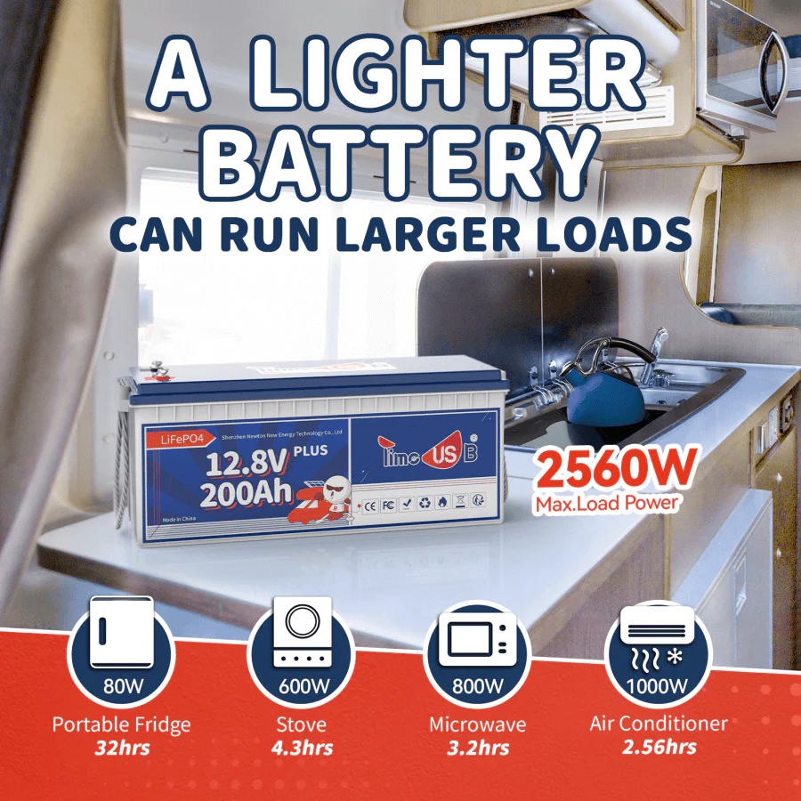 Timeusb 12V 200Ah Plus (LiFePo4, BMS 200A) 7
