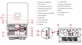 Изображение Deye SUN-20K-SG05LP3-EU-SM2, LV (20kW, 48V, 3Ph, 2-MPPT) Wi-Fi - оригинальный размер 2