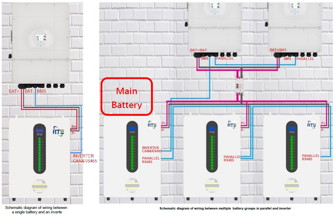 Изображение HTE 48V (51.2V) 200Ah HTE-W51200 (LiFePo4, BMS, Bluetooth) - оригинальный размер 6