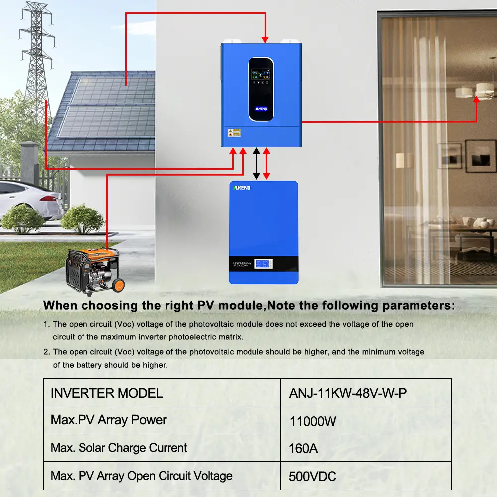 Anenji 11000W 48V ANJ-11KW-48V-WP (11000VA/11000W, Max CH 160A, AC 120) Wi-Fi 8