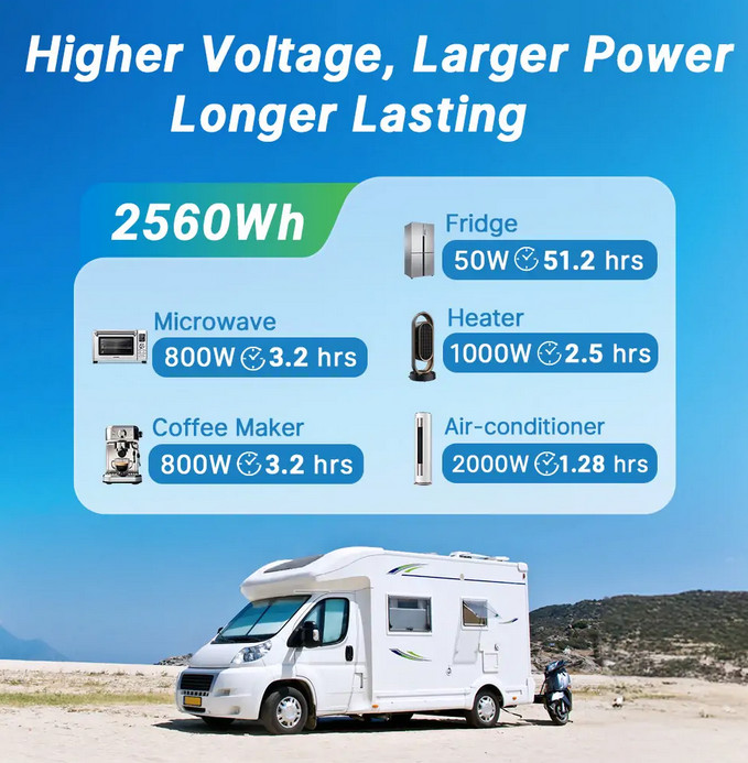 Redodo 24V 100Ah (LiFePo4, BMS 100A) 4