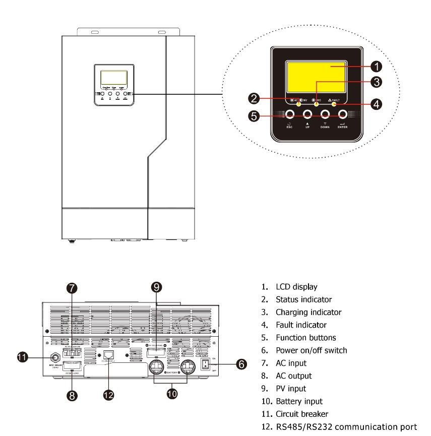Изображение EASUN 3.5kW 24V ISolar-SML-III-3.5KW (3500VA/3500W, Max CH 110A, AC 80) Wi-Fi - оригинальный размер 7