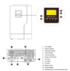 Изображение EASUN 3.5kW 24V ISolar-SML-III-3.5KW (3500VA/3500W, Max CH 110A, AC 80) Wi-Fi - оригинальный размер 7