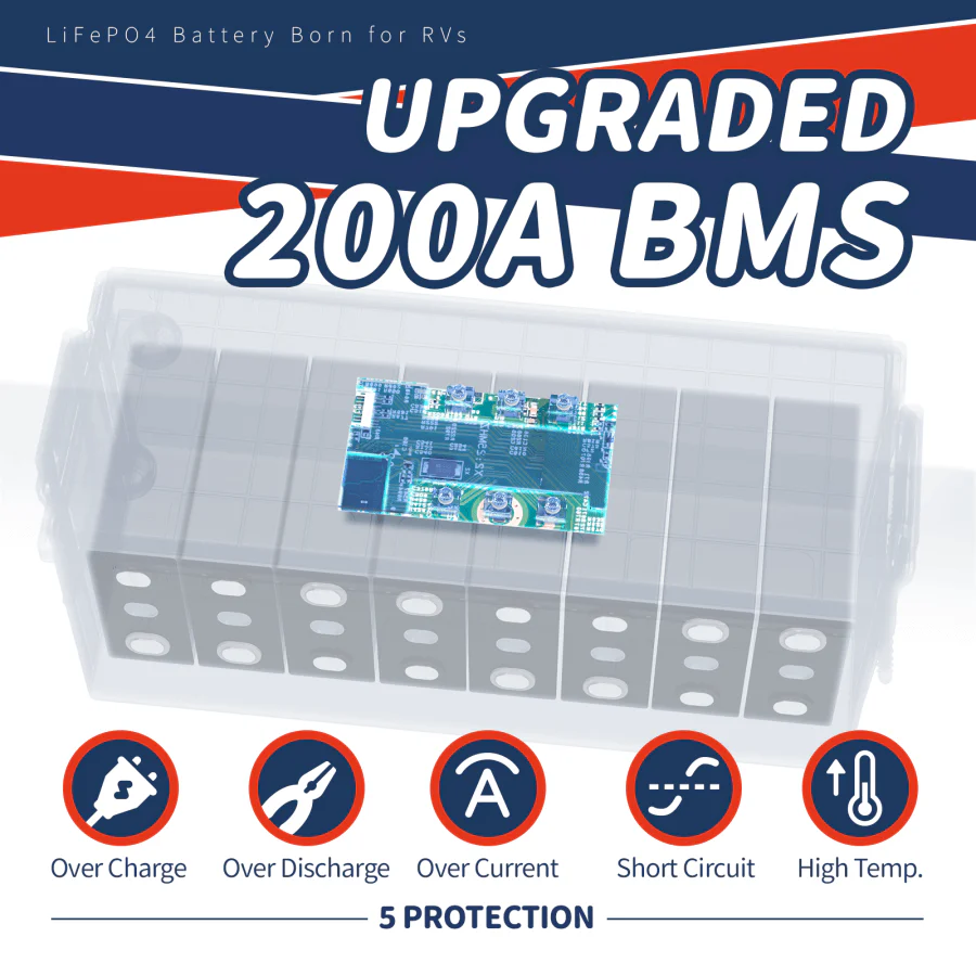 Timeusb 12V 200Ah Plus (LiFePo4, BMS 200A) 3