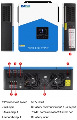 Изображение EASUN 4.2kW 24V ISolar-SMH-III-4.2KW (4200VA/4200W Max CH 120A, AC 100) Wi-Fi - оригинальный размер 3