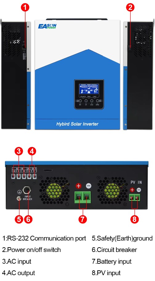 EASUN 2.2kW 12V ISolar-SMH-II-2.2KW (2200VA/1800W, Max CH 80A, AC 60) 5