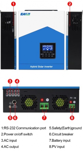 EASUN 2.2kW 12V ISolar-SMH-II-2.2KW (2200VA/1800W, Max CH 80A, AC 60) 5