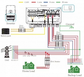 Изображение Deye SUN-6K-SG03LP1-EU, LV (6kW, 48V, 1Ph, 2-MPPT) Wi-Fi - оригинальный размер 4