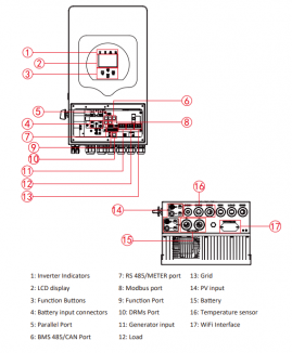 Изображение  Deye SUN-6K-SG05LP1-EU-AM2-P, LV (6kW, 48V, 1Ph, 2-MPPT) Wi-Fi - оригинальный размер 4