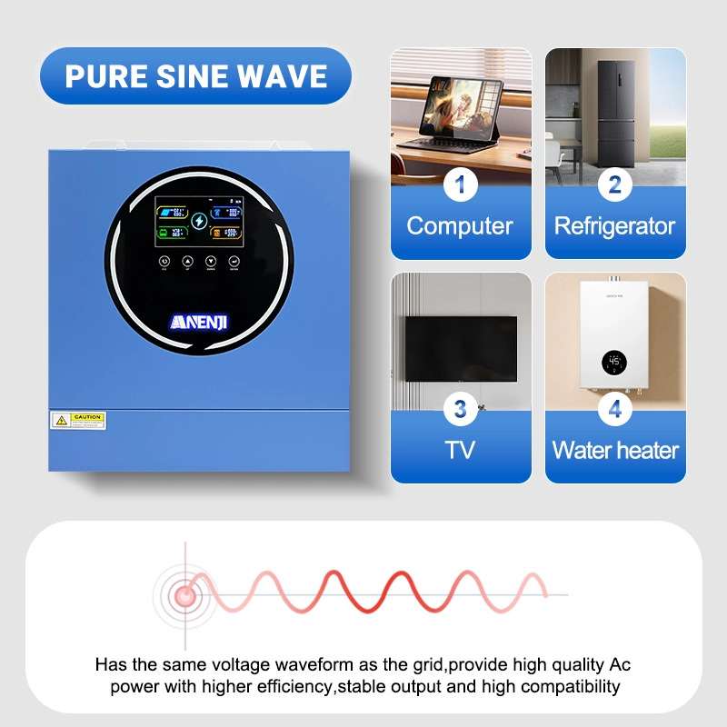 Anenji 4200W 24V ANJ-4.2W-24V-W-Pro (4200VA/4200W, Max CH 120A, AC 120) Wi-Fi 4