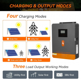 PowMr POW-HVM4.2K-24V-D (4200W-24V / 2300W-12V, Max CH 100A, AC 100) Built-in Wi-Fi 6