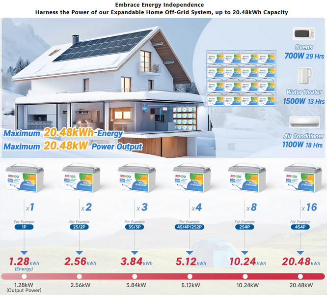 Изображение Redodo 12V 100Ah Low-Temp (LiFePo4, BMS 100A) + КАБЕЛИ к ИНВЕРТОРУ (50см) - оригинальный размер 2