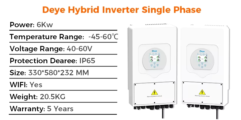 Изображение Deye SUN-6K-SG03LP1-EU, LV (6kW, 48V, 1Ph, 2-MPPT) Wi-Fi - оригинальный размер 7