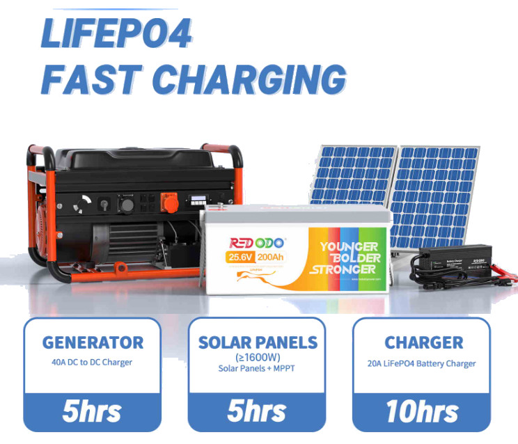 Redodo 24V 200A (LiFePo4, BMS 200А) 6