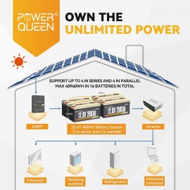 Изображение Power Queen 12V 200Ah (LiFePo4, BMS 100A) - оригинальный размер 4