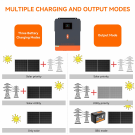 PowMr POW-HVM4.2K-24V-D (4200W-24V / 2300W-12V, Max CH 100A, AC 100) Built-in Wi-Fi 5