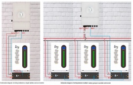 Изображение HTE 48V (51.2V) 100Ah HTE-W51100 (LiFePo4, BMS, Bluetooth) - оригинальный размер 5