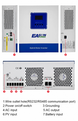 EASUN 4kW 24V ISolar-SMT-4K-24V (4000VA/3600W, Max CH 120A, AC 100) Wi-Fi 5