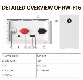 Deye 48V (51.2V) 314Ah RW-F16 (LiFePo4, BMS) 4
