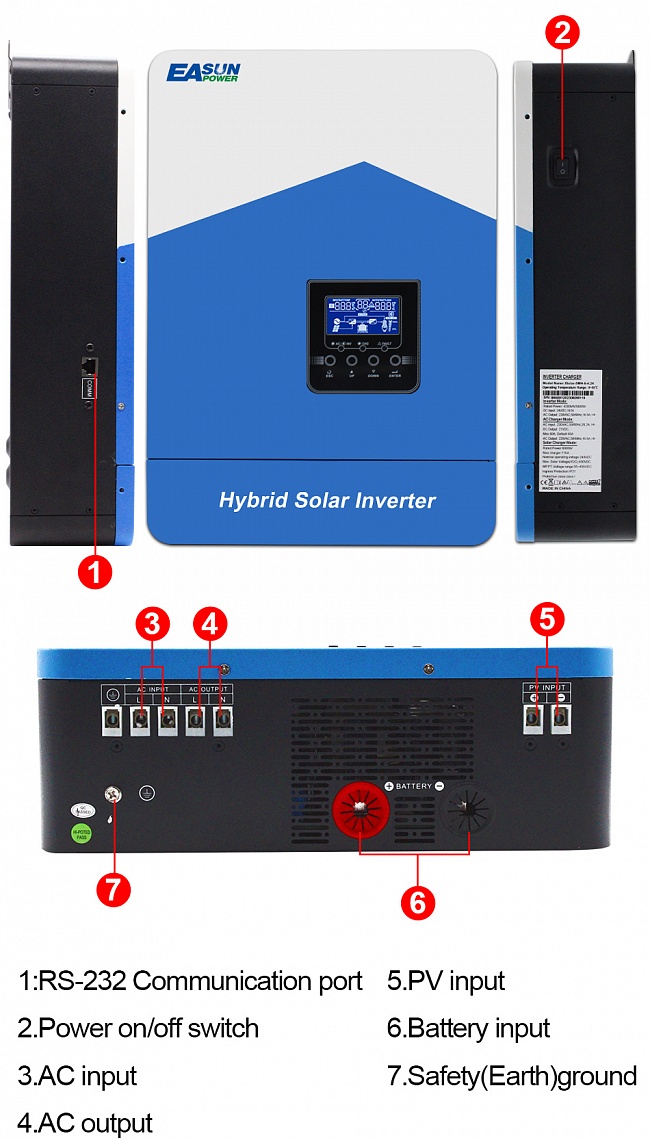 Изображение EASUN 4.2kW 24V ISolar SMH-II-4.2KW-24V (4200VA/3800W, Max CH 110A, AC 80) Wi-Fi - оригинальный размер 7