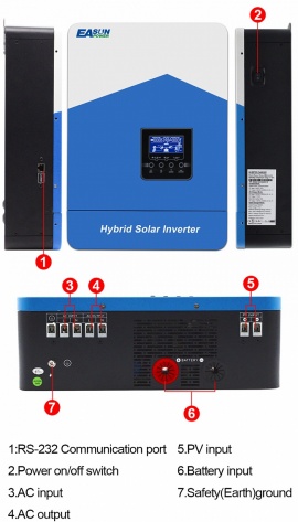 Изображение EASUN 4.2kW 24V ISolar SMH-II-4.2KW-24V (4200VA/3800W, Max CH 110A, AC 80) Wi-Fi - оригинальный размер 7